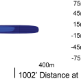CTL-CPZ110 CTL-CPZ110