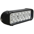 Infrared Xmitter LED Light Bar