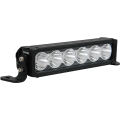 XPR-S LED Light Bar