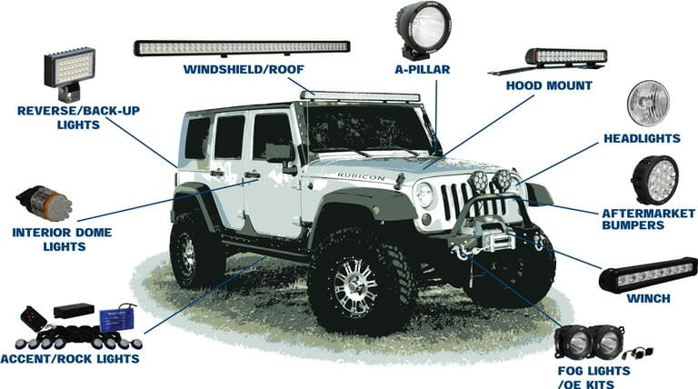 Jeep_cutout_sm