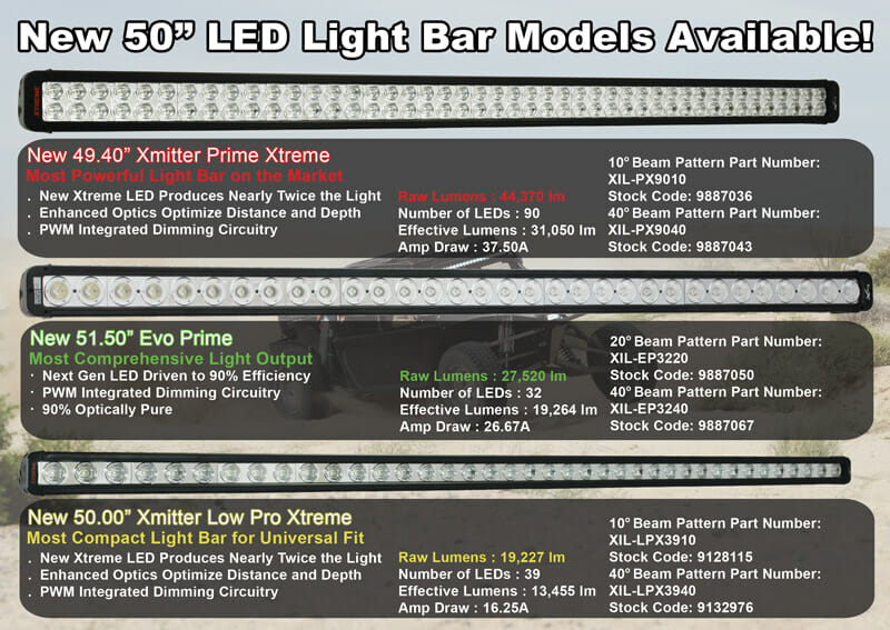 VisionX_50-Inch-Light-Bar_PRImage