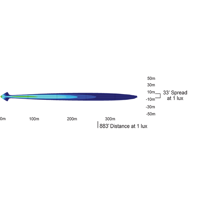 3-7-cg2-led-light-cannon