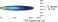 infrared-xmitter-led-light-bar