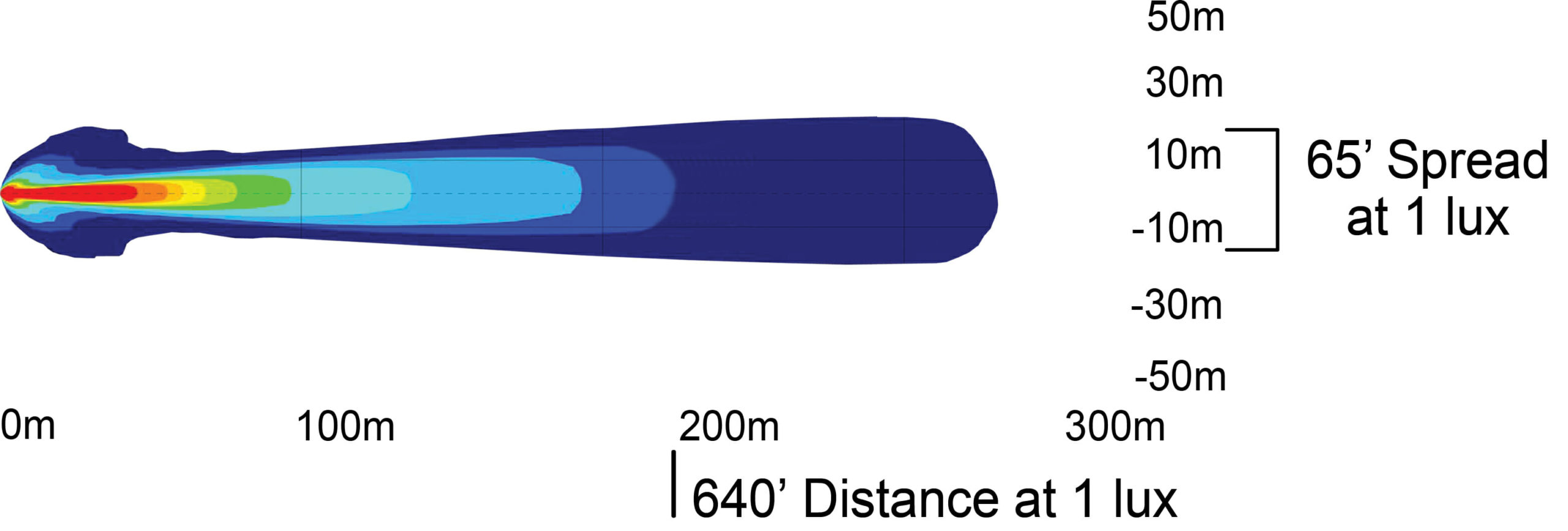 xmitter-lo-pro-led-light-bar