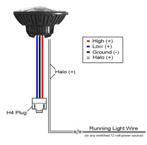 Motorcycle Led Light Wiring Diagram from www.visionxusa.com