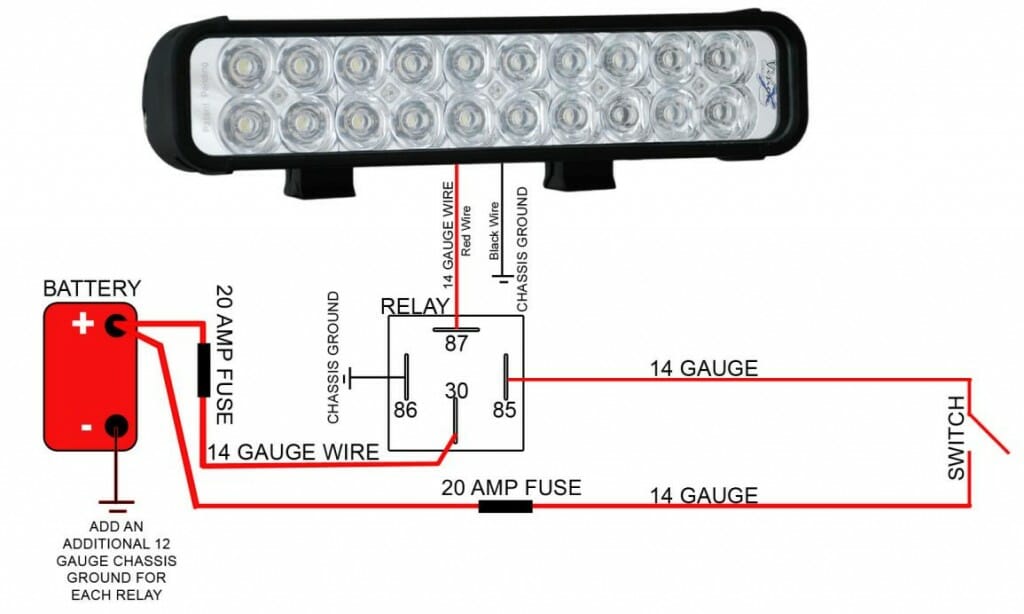 Generic LED Light Installation Instructions Vision X USA