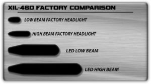 beamcomparison