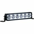 XPR-S LED Light Bar